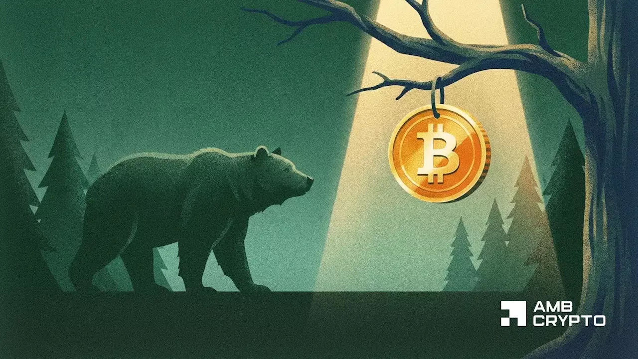Bitcoin’s $64,000 Stand: Defying Rising Treasury Yields and Oil Spikes