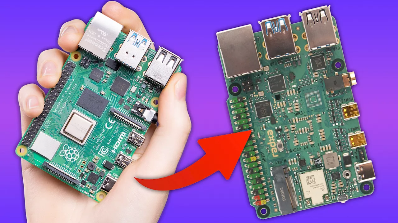 Beyond the Pi: The x86 Pivot in the 2024 SBC Market