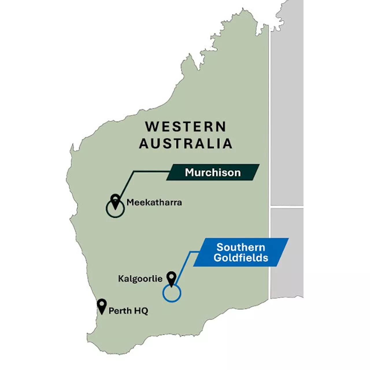 Westgold's FY26 Surge: Record Production and a $939M War Chest