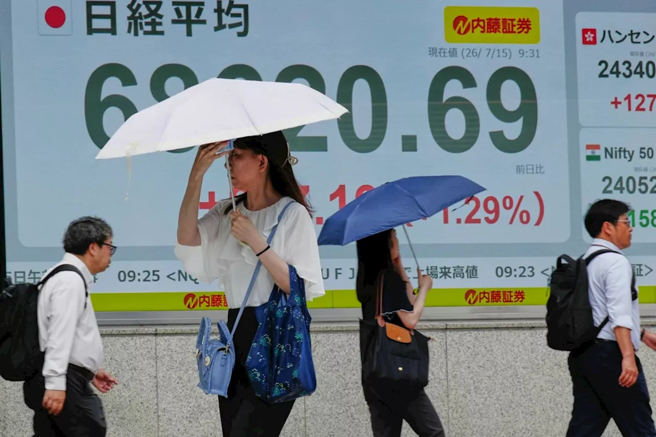 AI Spending Fever and Middle East Volatility Shake Global Markets