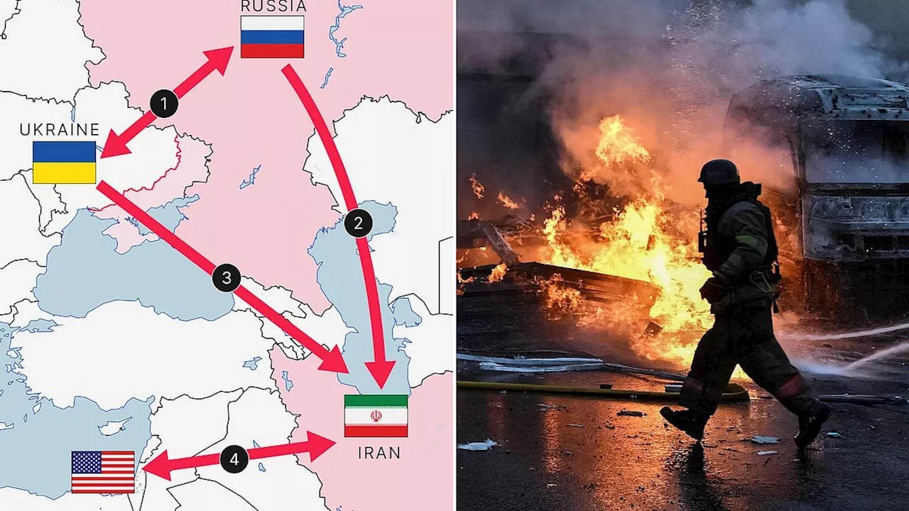 Caspian Sea Strike: Could the Ukraine and Iran Conflicts Merge?