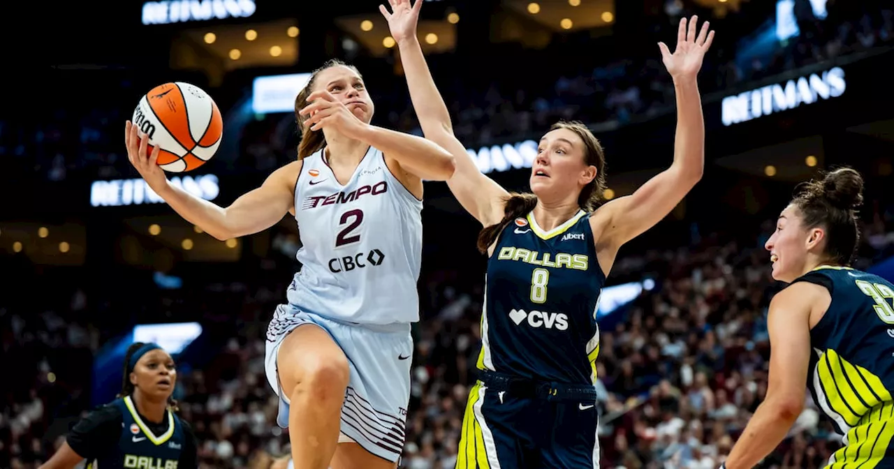 WNBA 2026: Star Returns and Defensive Walls Define the Playoff Race