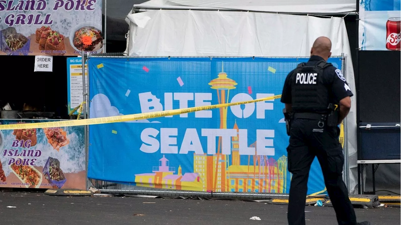 Security Lapses and Ghost Guns: The Tragedy at Bite of Seattle