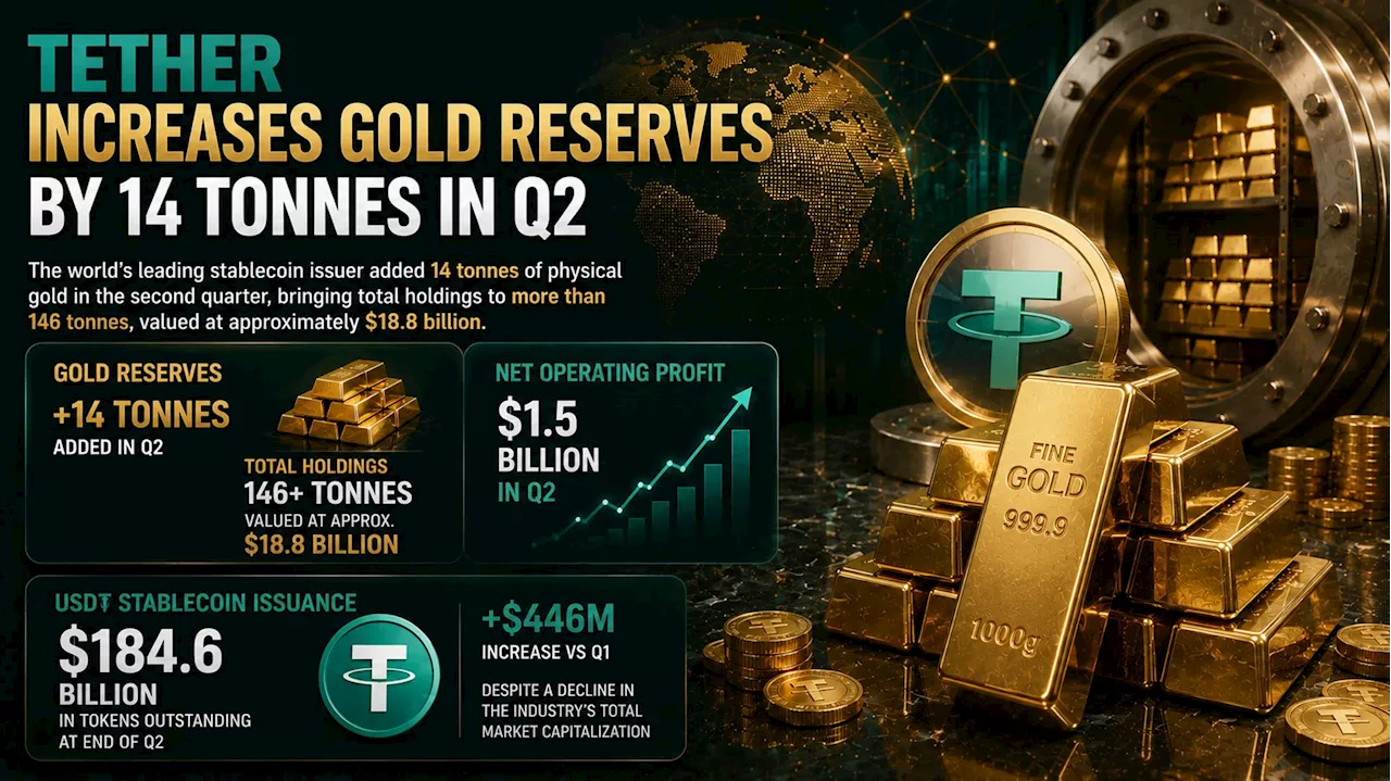 Tether’s Gold Pivot: How a $1.5 Billion Profit is Reshaping Stablecoin Reserves