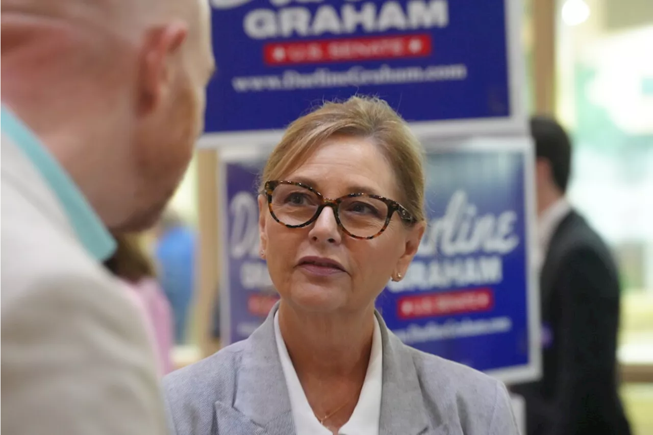 Battle for Lindsey Graham's Seat: South Carolina GOP Primary Begins