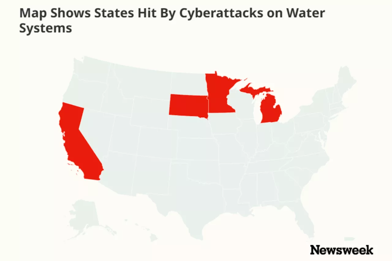 Cyberattacks Strike U.S. Water Systems: A National Security Crisis