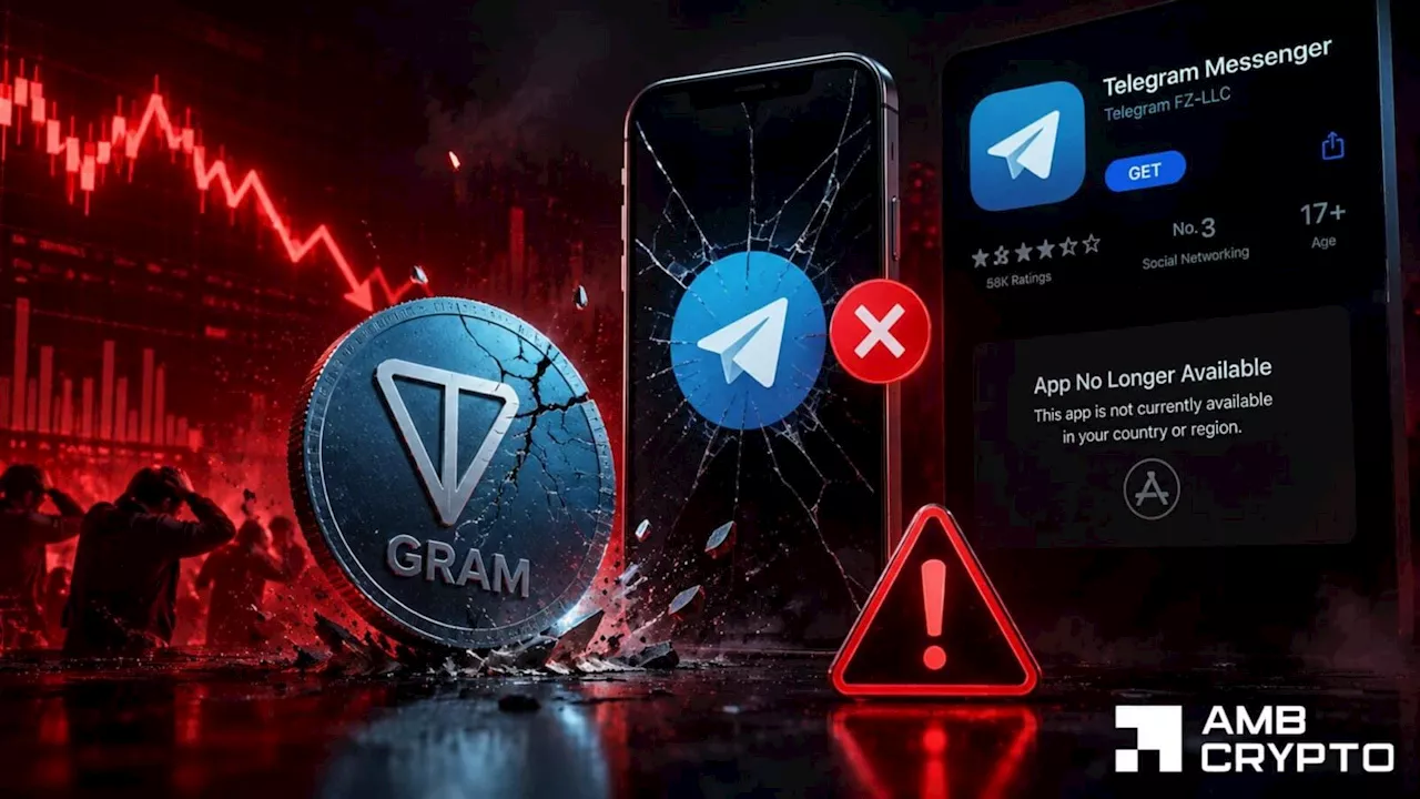 Telegram's App Store Exile Triggers GRAM Token Panic