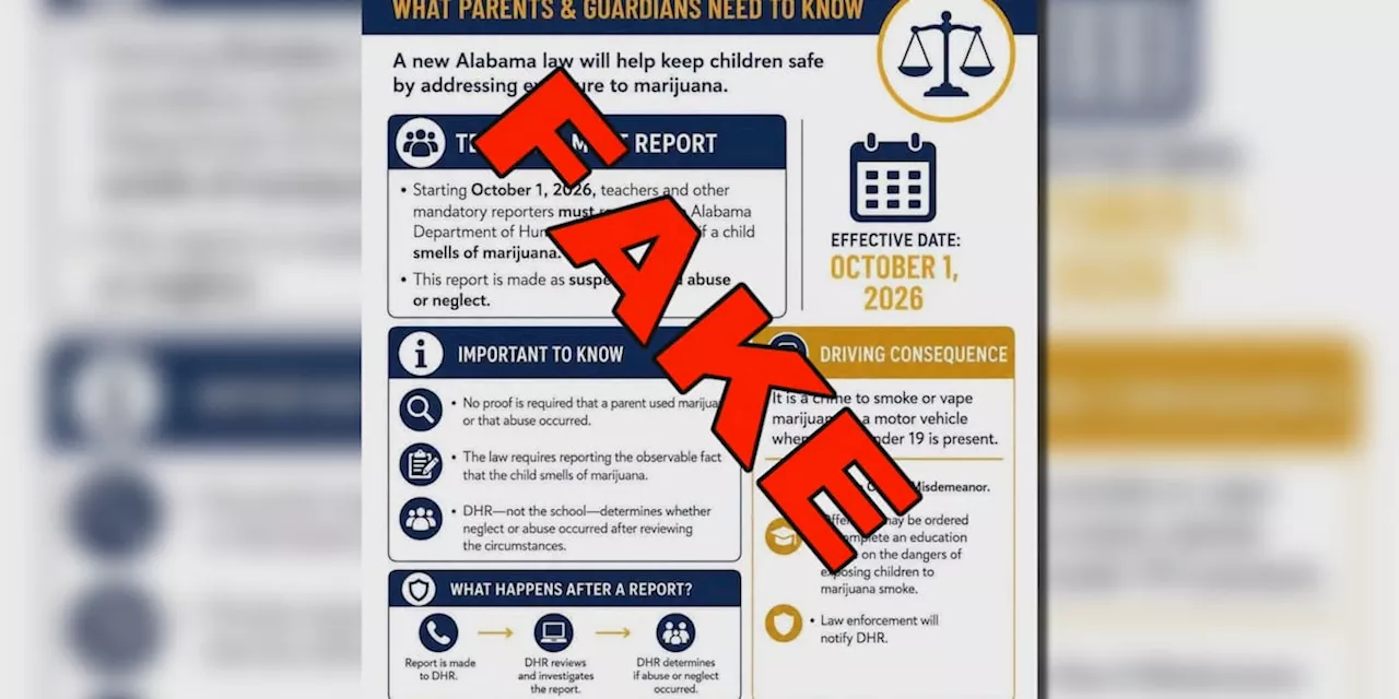 Alabama's Marijuana Reporting Scare: How a Fake Graphic Outran the Law