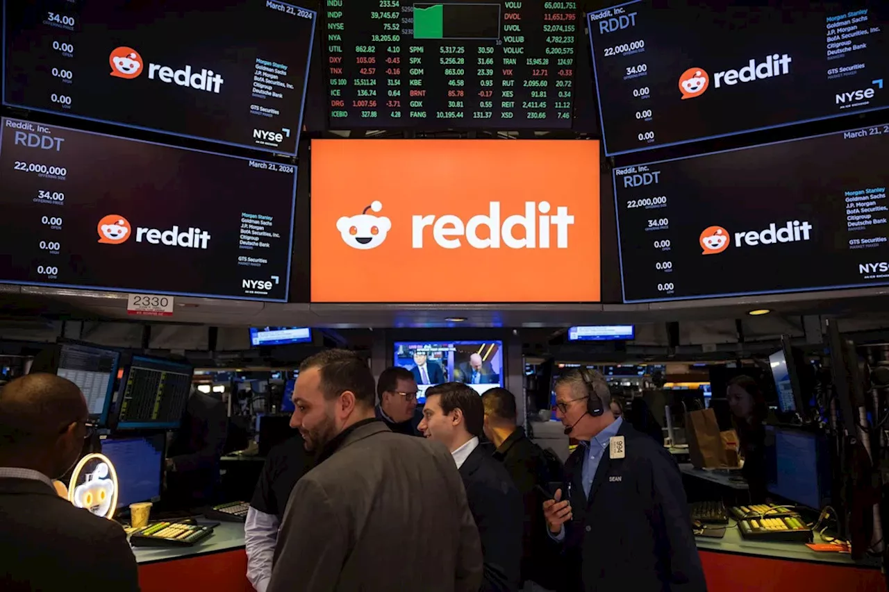 Reddit's S&P 500 Entry: More Than Just a Prestige Boost
