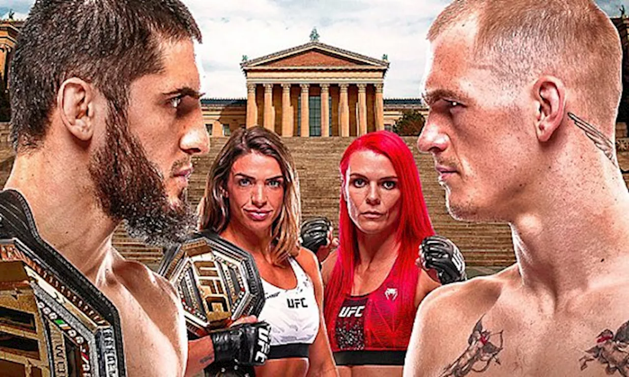 UFC 330: Dagestani Dominance and Contender Clashes at Xfinity Mobile Arena