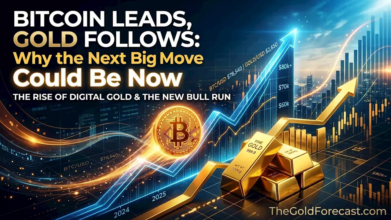 The Hard Asset Hedge: Bitcoin's $80,000 Surge Signals Gold and Silver Breakout