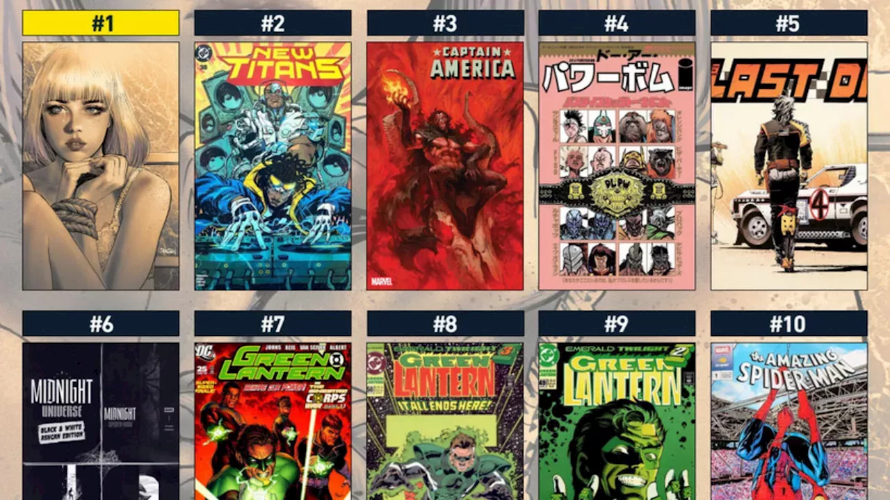 Artist Scarcity: How Panosian and Greene are Redefining the Weekly Comics Charts