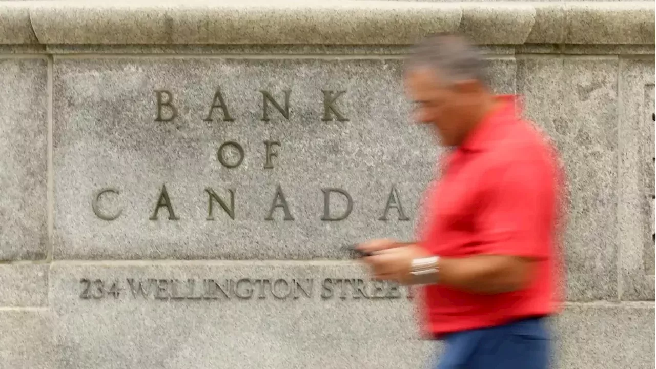 Bank of Canada Plays the Waiting Game: 2.25% Rate Hold Amid Tariff Fears