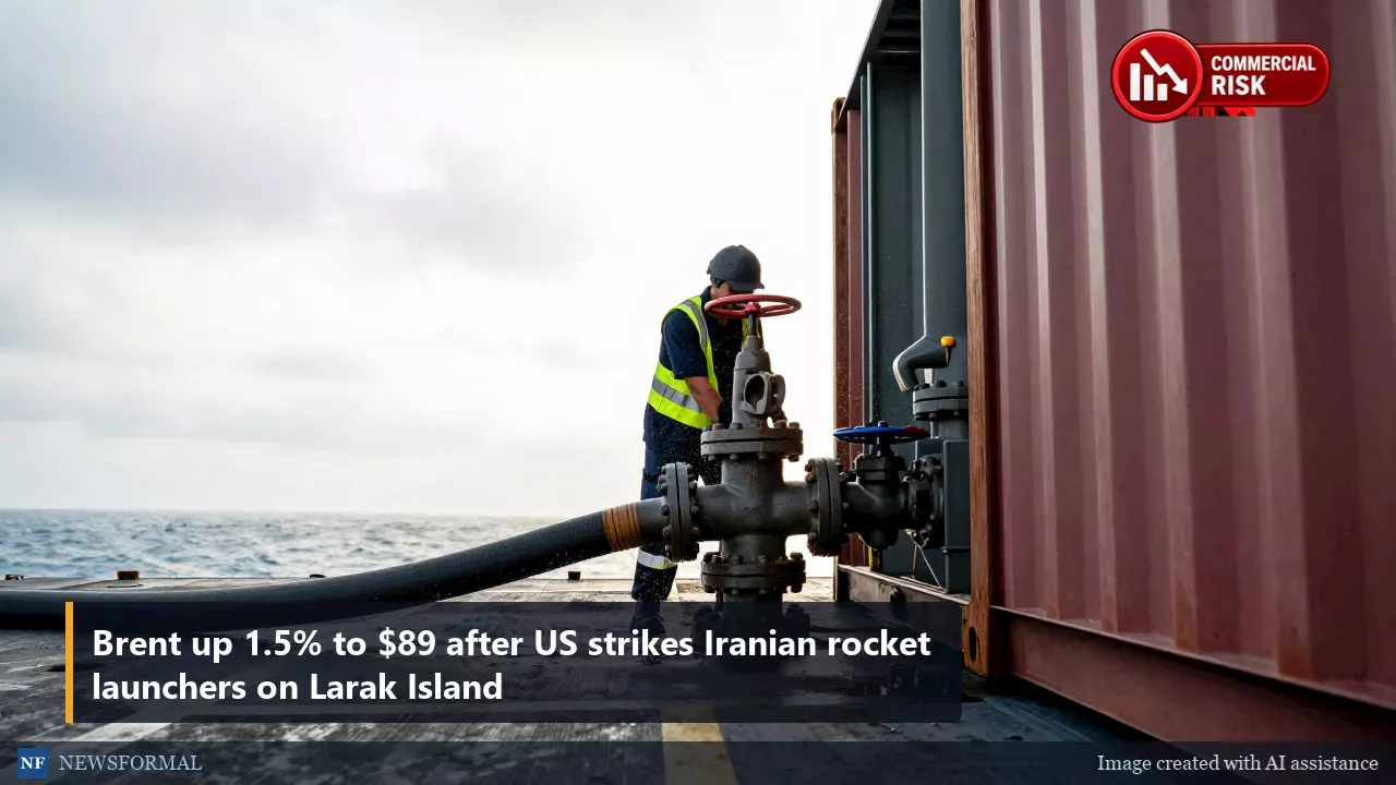 Oil Markets Spike as U.S. Targets Iranian Rocket Launchers Near Hormuz