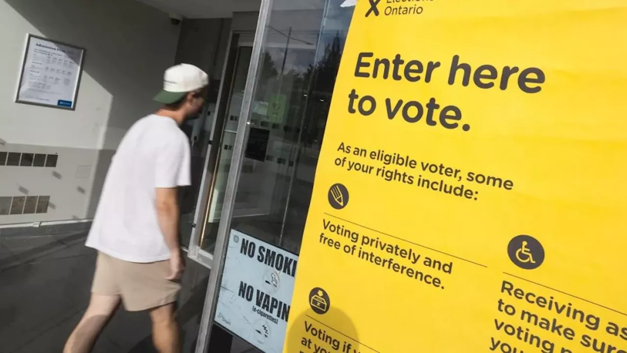 Ontario's Triple Byelection: A High-Stakes Barometer for Doug Ford