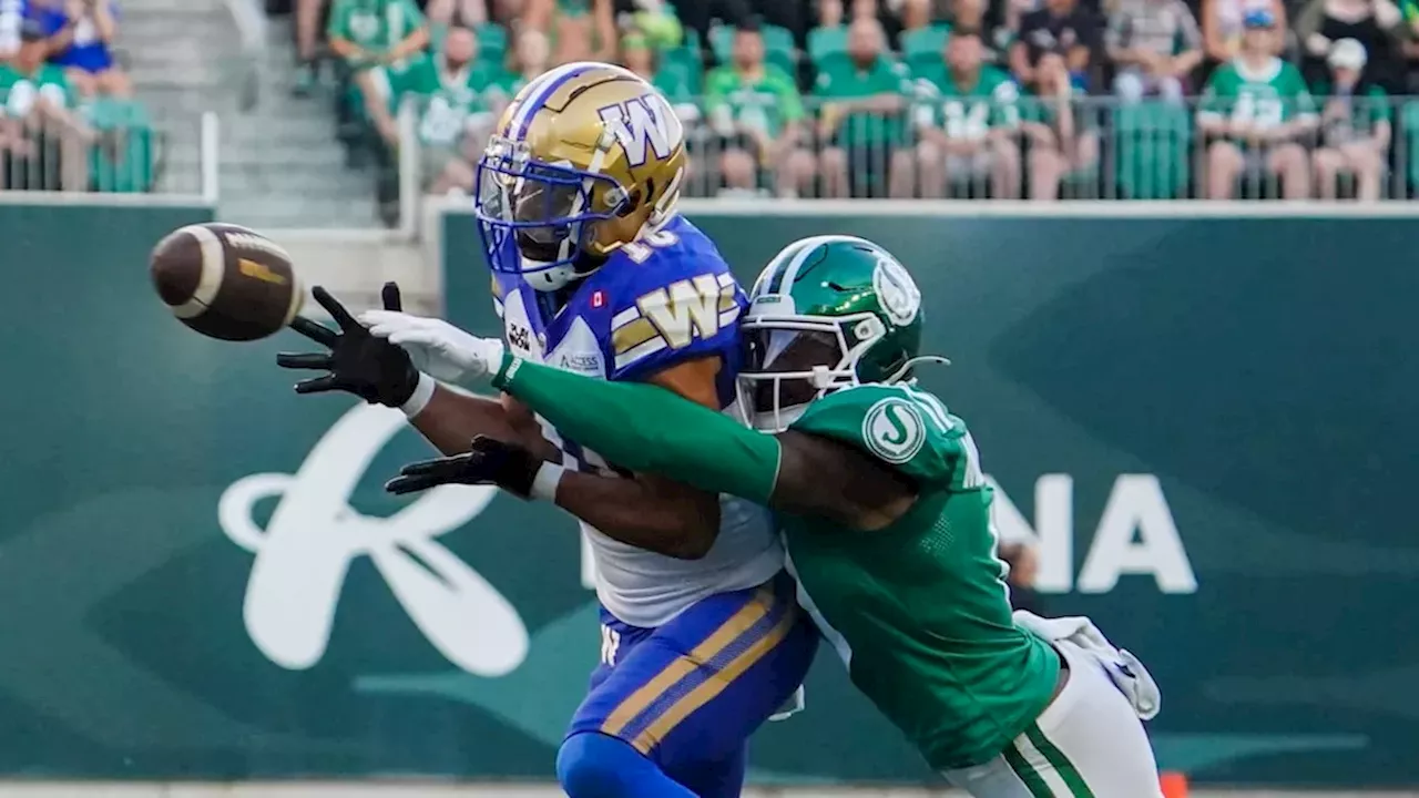 Rivalry Renewed: The High Stakes of the 61st Labour Day Classic
