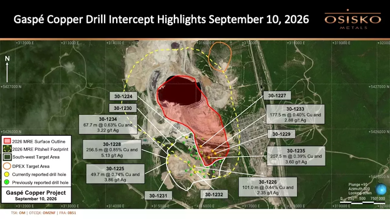 High-Grade Copper Discovery at Gaspé Project Signals Major Resource Expansion