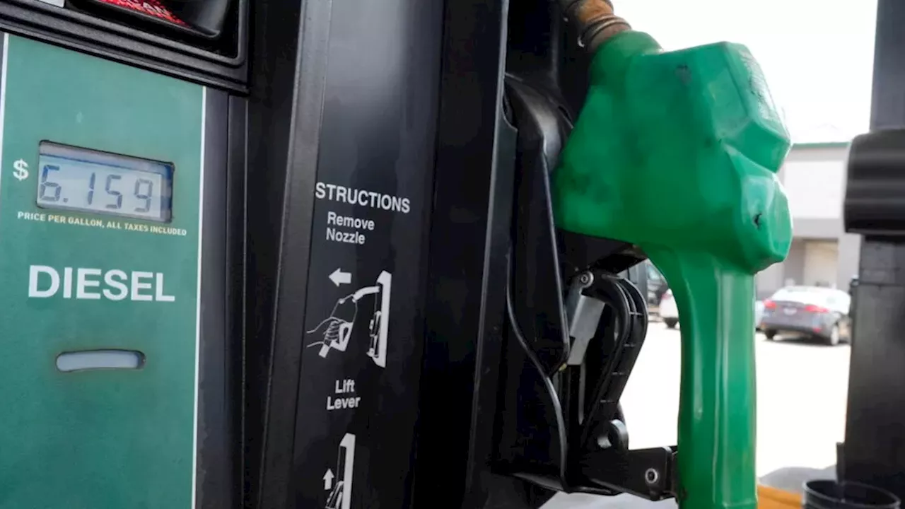 The $6 Diesel Threshold: How Middle East Volatility is Taxing the American Consumer