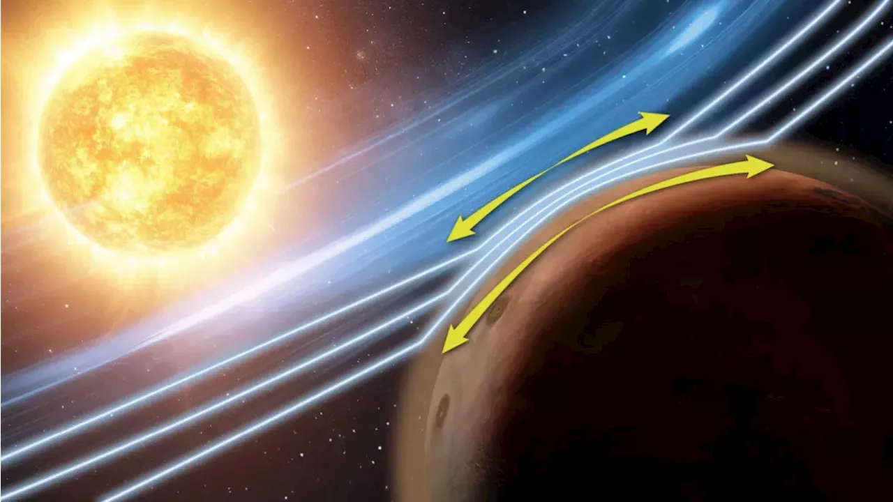 Mars' Unexpected Shield: The Zwan-Wolf Effect and the Terraforming Dream