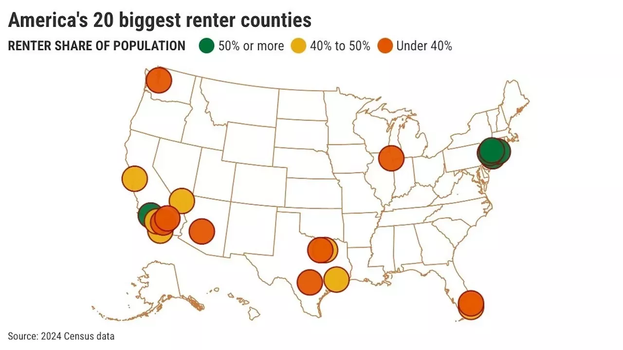 Southern California's Renter Giant: 9.1 Million People and the Density Divide