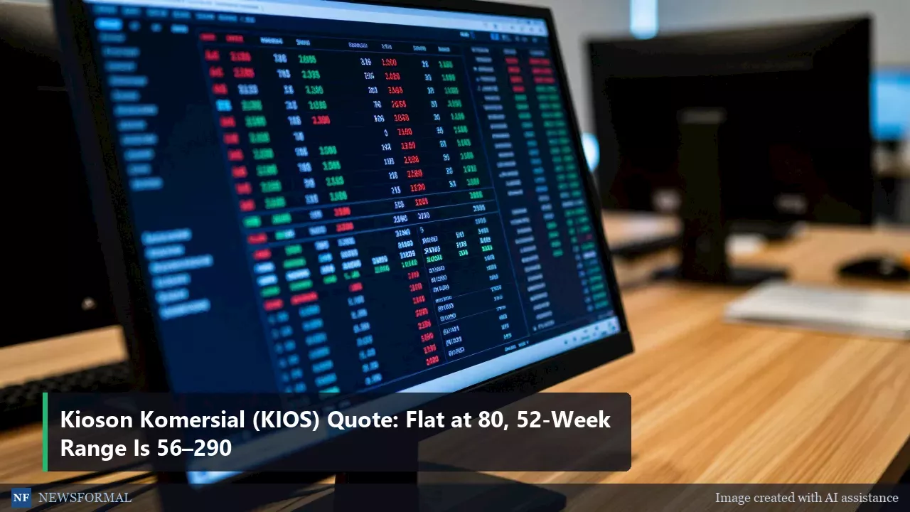 Kioson Micro-Retail Stock Closes at 80 on 27 September 2026