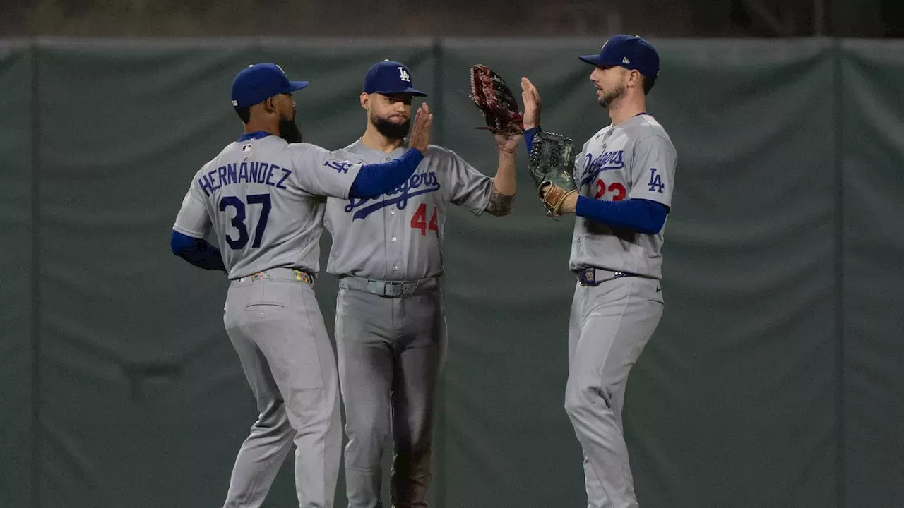 Dodgers vs. The Field: Analyzing the +220 Path to a Three-Peat