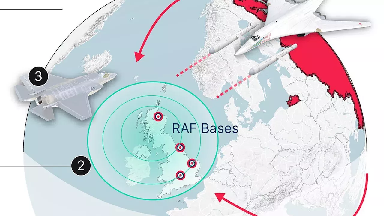 Britain’s £10 Billion Britannia Shield: Filling the Security Gap Left by US Bombers