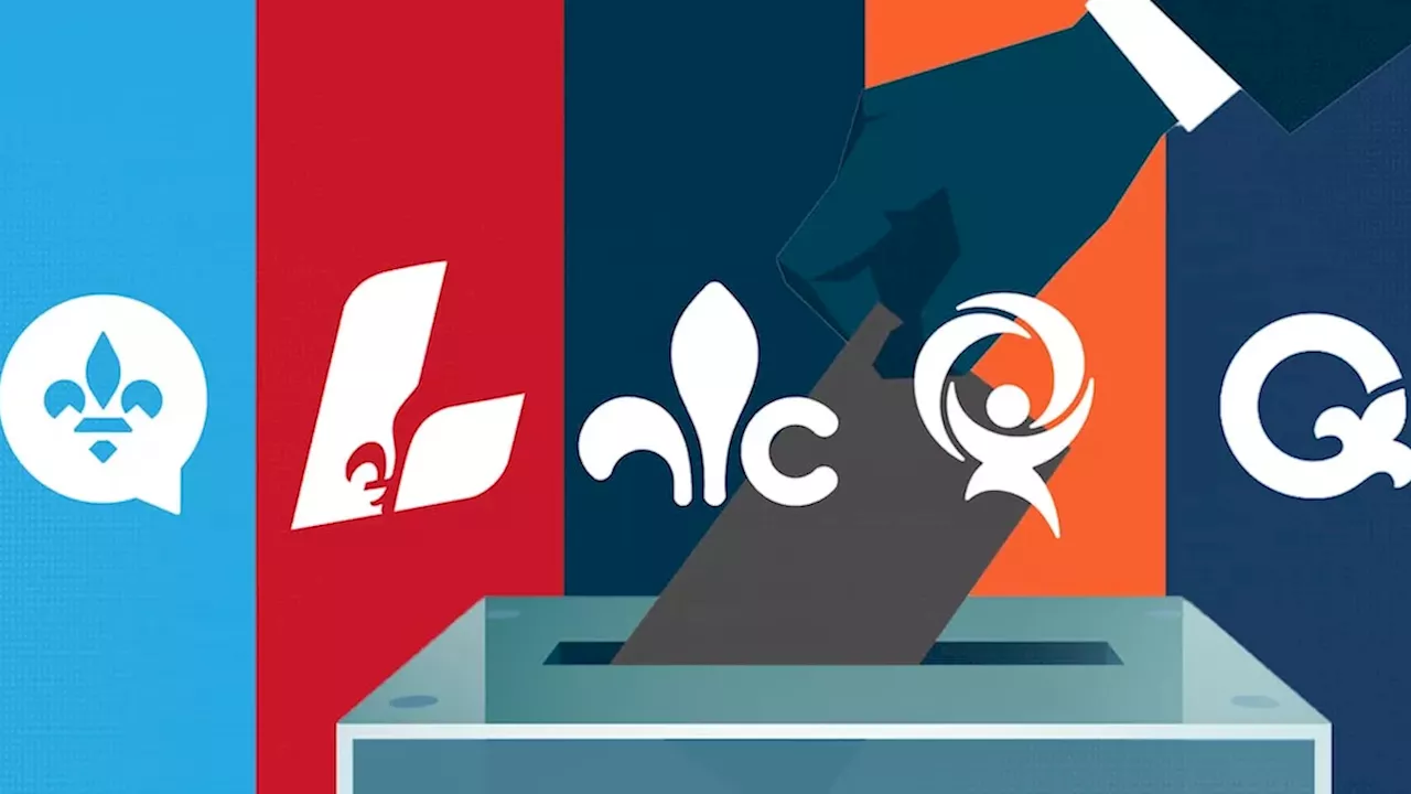 Sovereignty vs. Stability: Quebec Decides Its Future at the Polls
