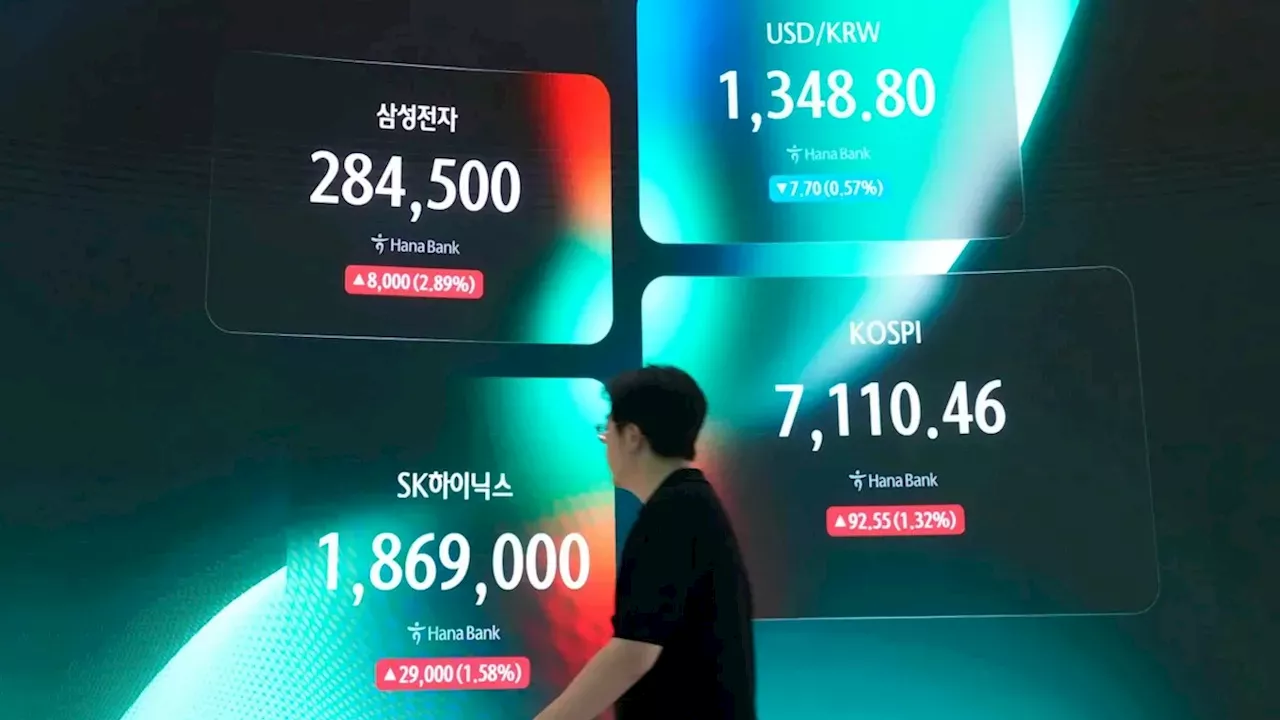 AI Fatigue Hits Wall Street Despite Record-High Market Levels