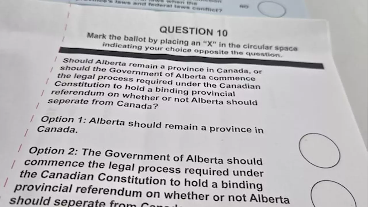 Alberta’s 10-Question Referendum: A Province Navigating Constitutional Crossroads