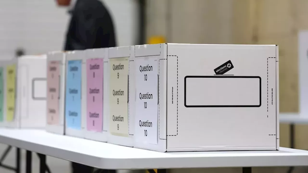 Alberta's High-Stakes Gamble: The Separation Vote Begins
