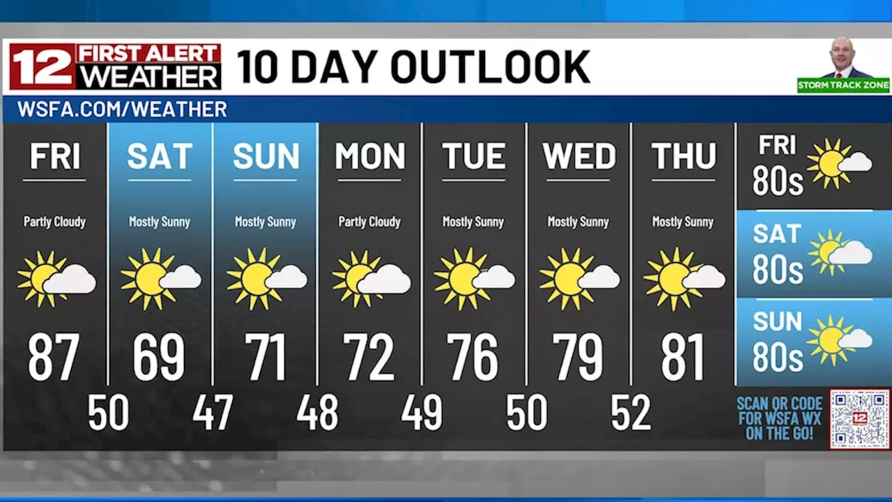 Montgomery Braces for Dramatic Shift from Summer Heat to Fall Chill
