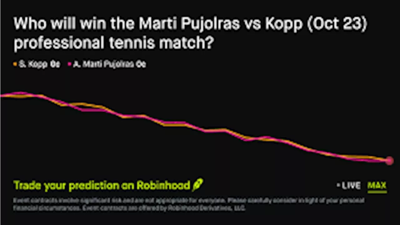 Betting on the First Set: The Pujolras vs Kopp Prediction Market