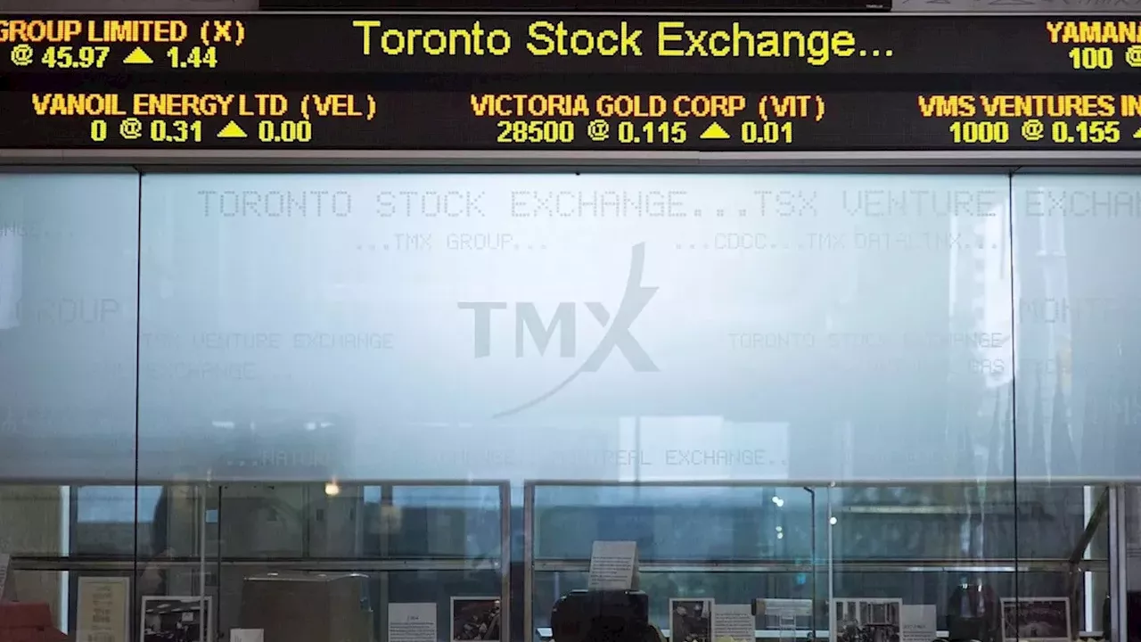AI ROI Doubts and Middle East Tensions Drag North American Markets