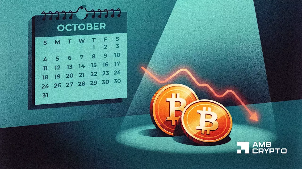 Bitcoin's October 2026 Rally Falls Short of Seasonal Expectations